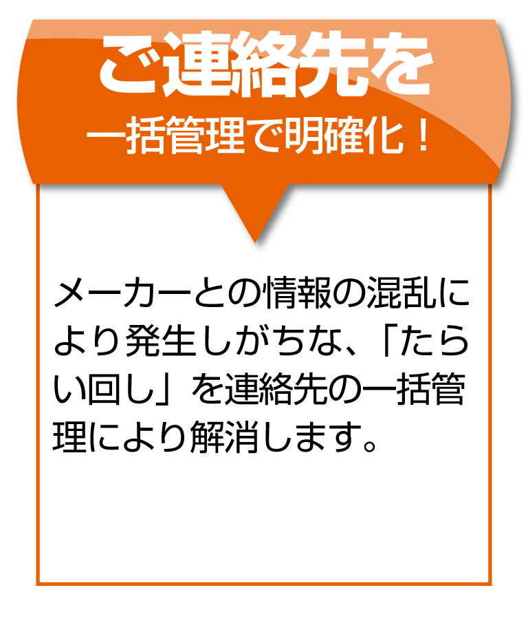連絡先を明確化